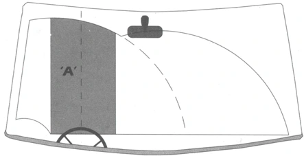 MOT Zone A — the 290 mm-wide area centred on the steering wheel where damage over 10 mm fails the MOT